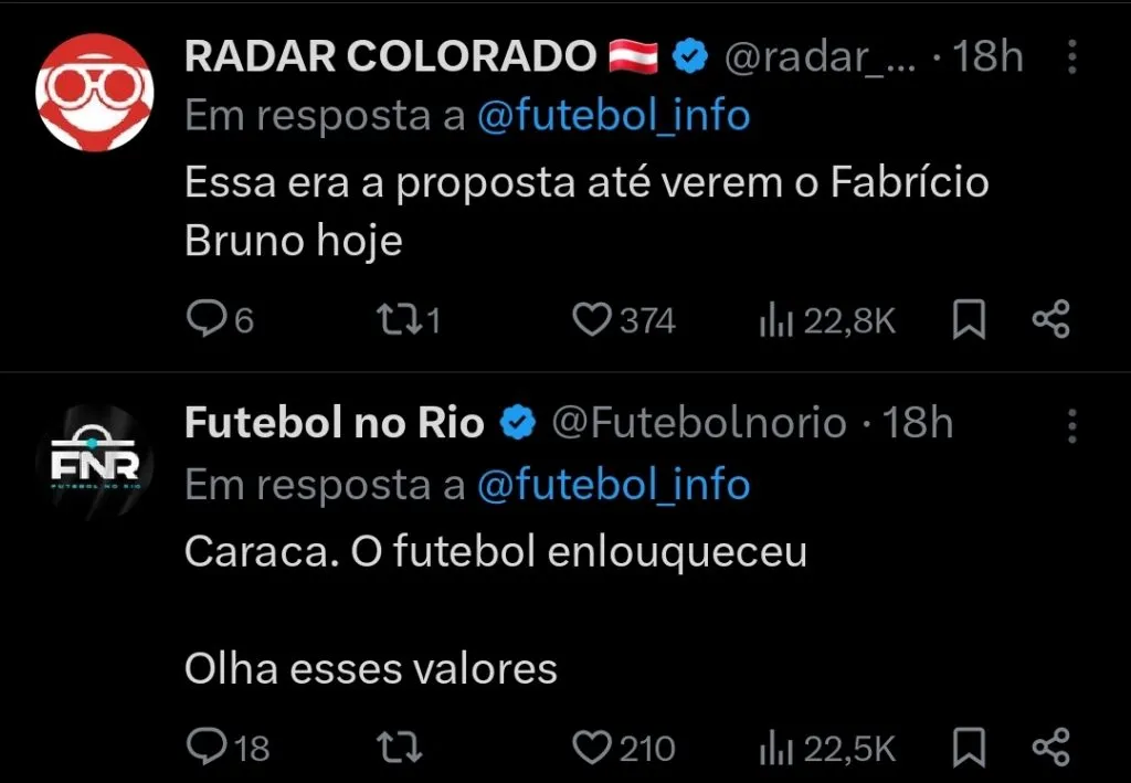 Repercussão via Twitter