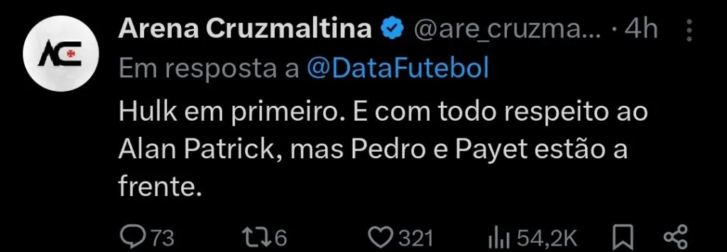 Repercussão via Twitter