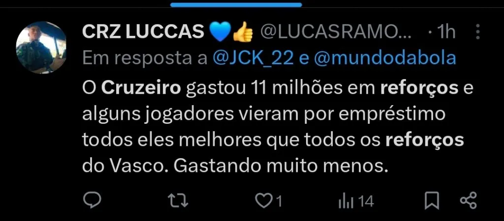 Repercussão via Twitter