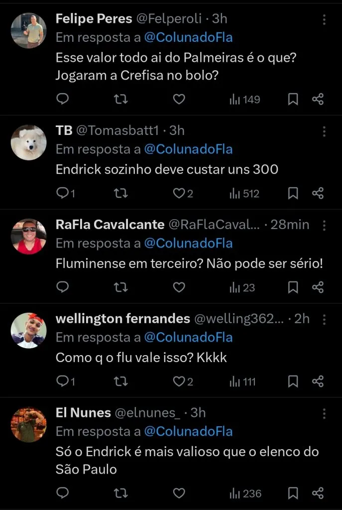 Repercussão via Twitter