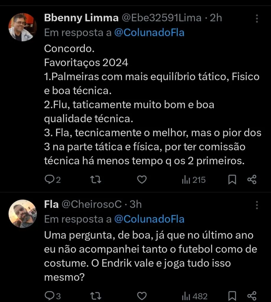 Repercussão via Twitter