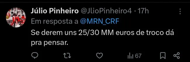 Repercussão via Twitter