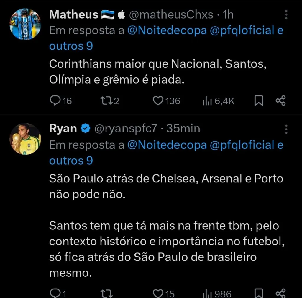 Repercussão via Twitter