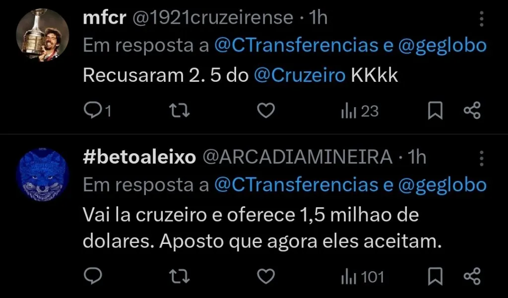 Repercussão via Twitter