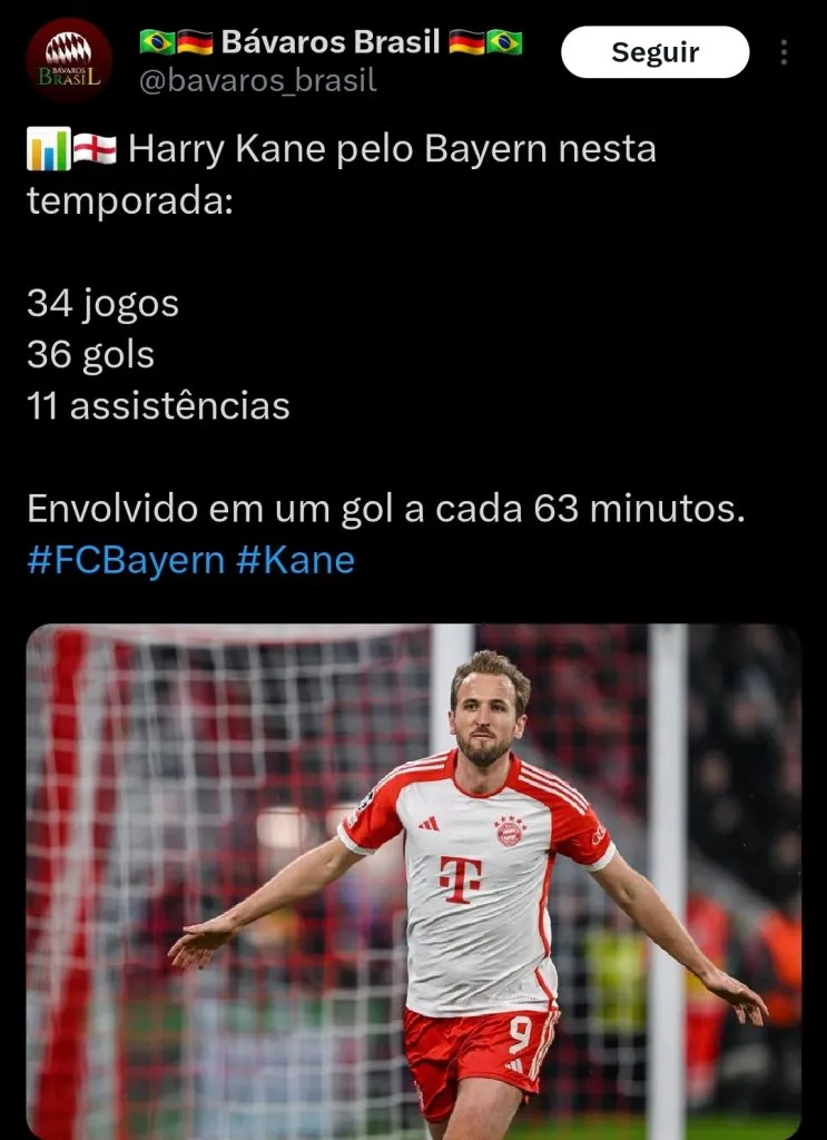 Repercussão via Twitter