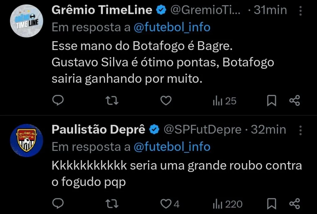 Repercussão via Twitter