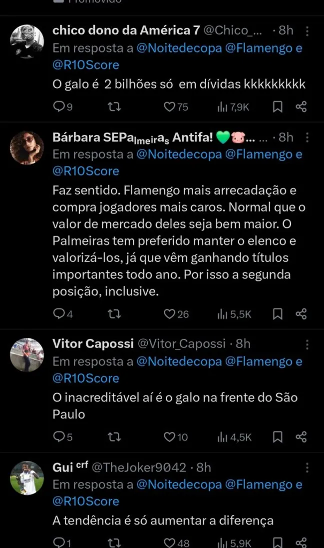 Repercussão via Twitter