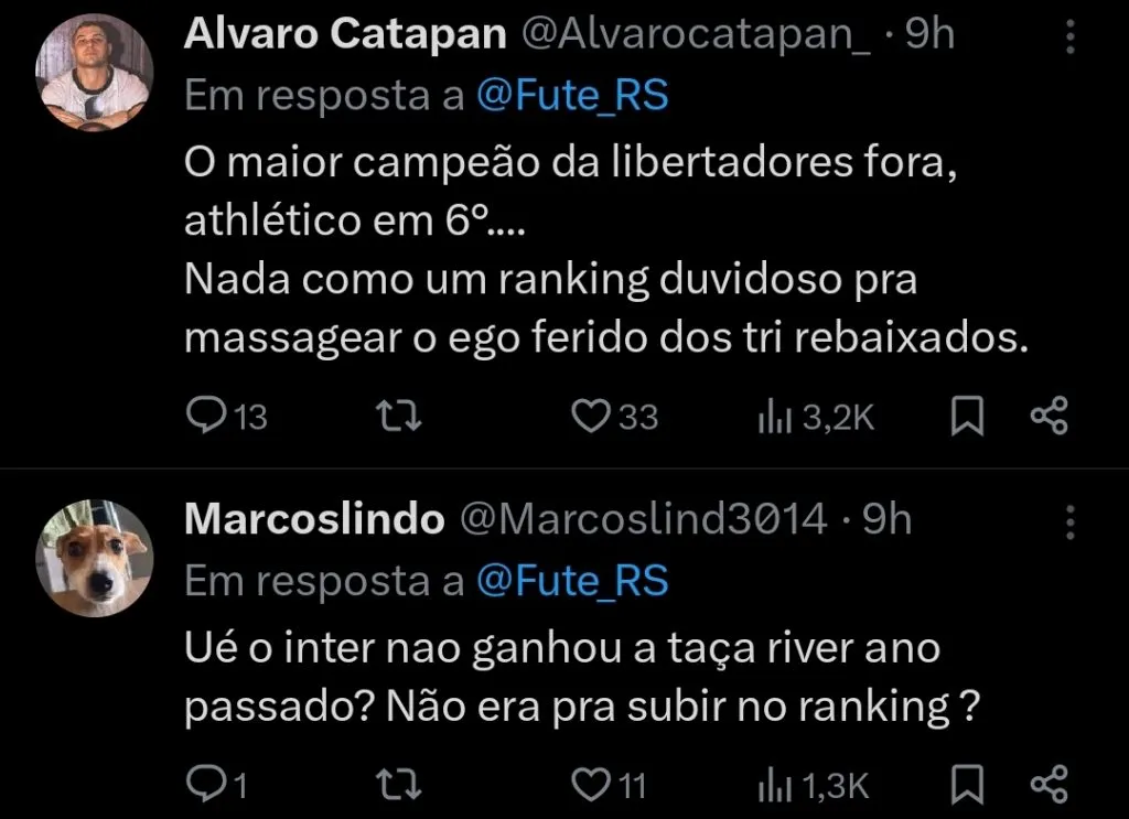 Repercussão via Twitter