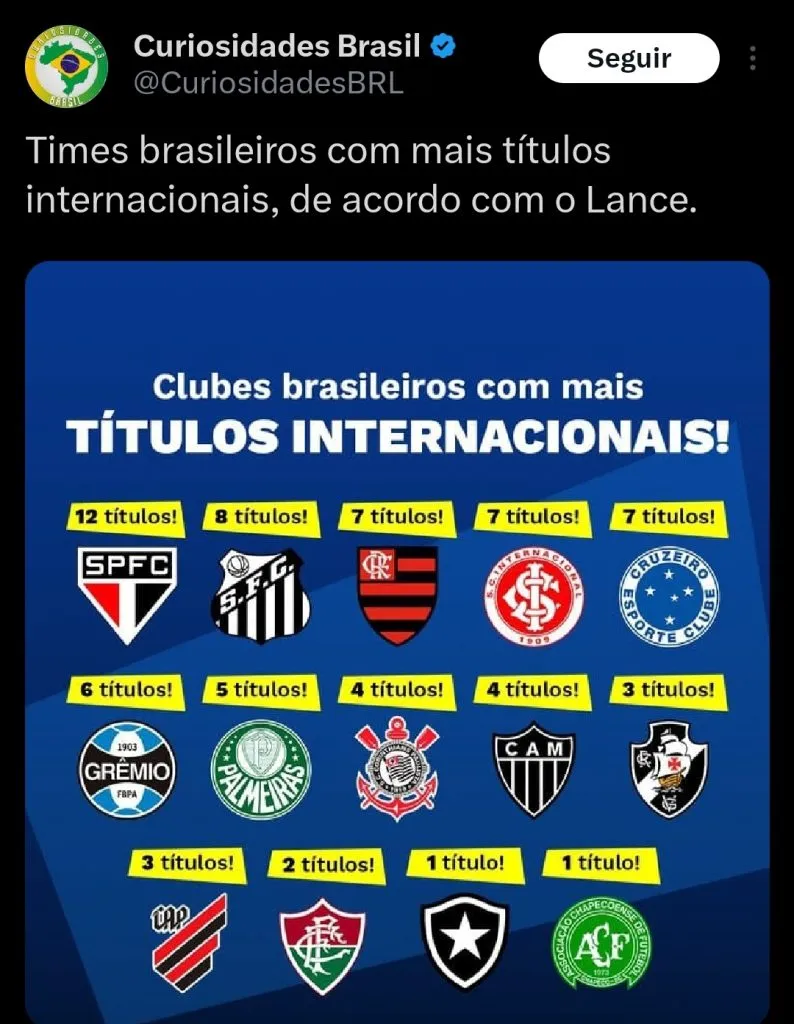 Repercussão via Twitter