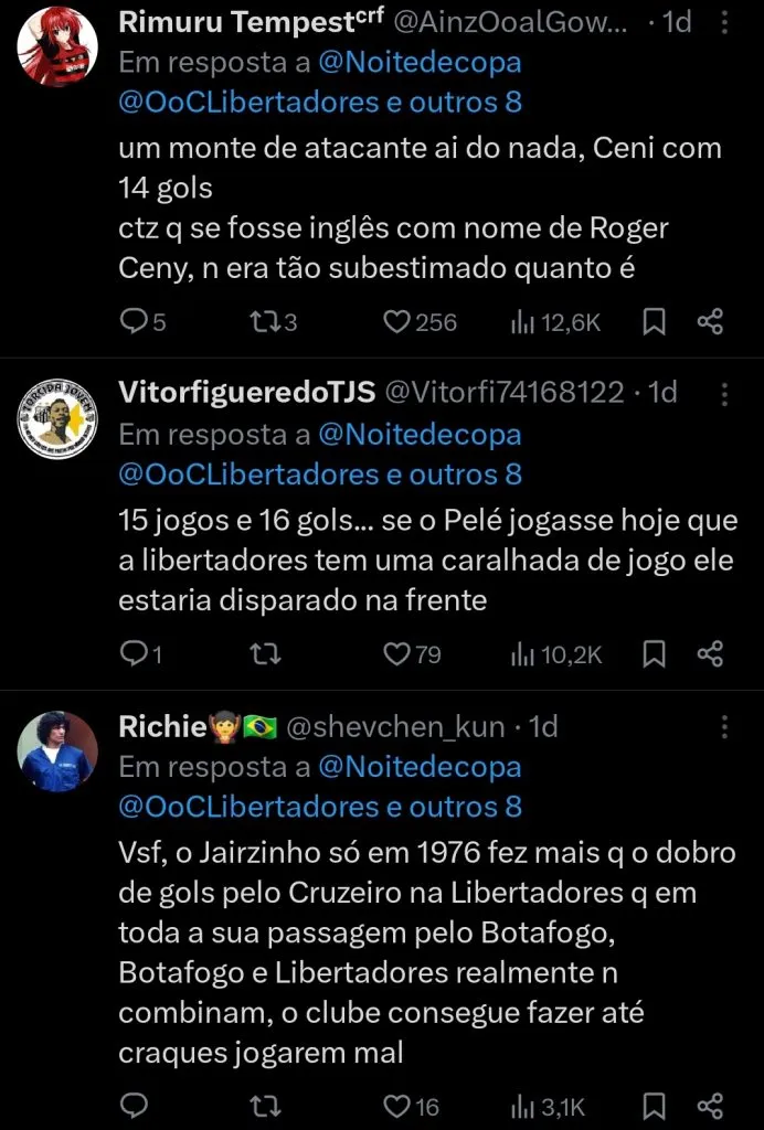 Repercussão via Twitter