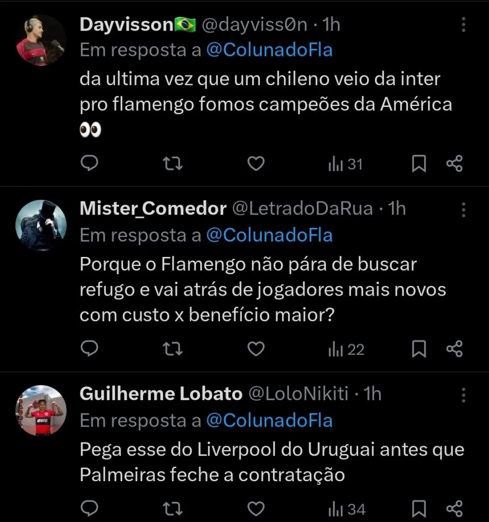Repercussão via Twitter