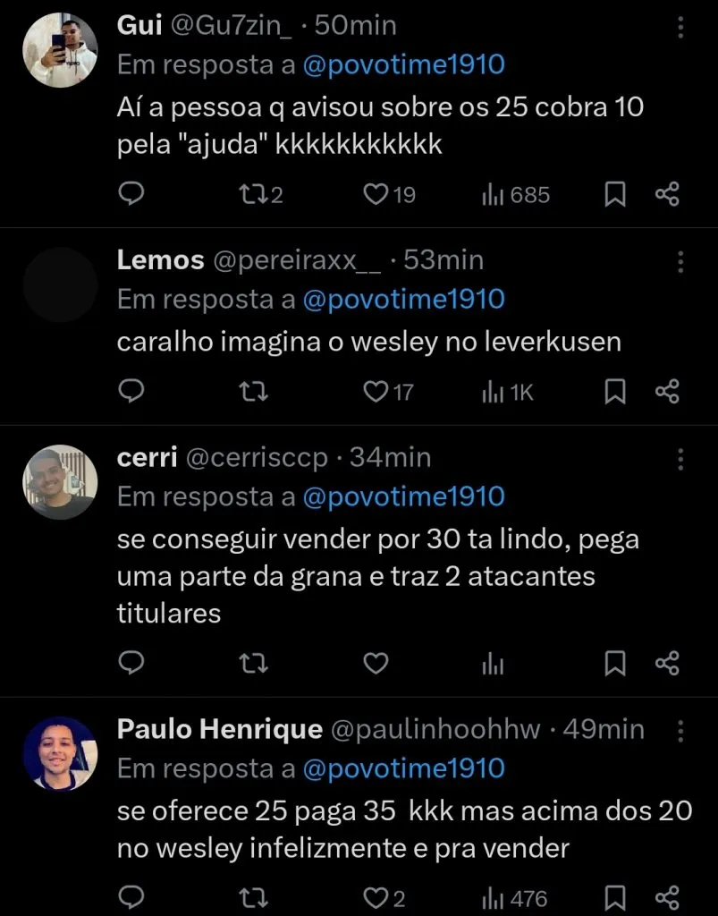 Repercussão via Twitter