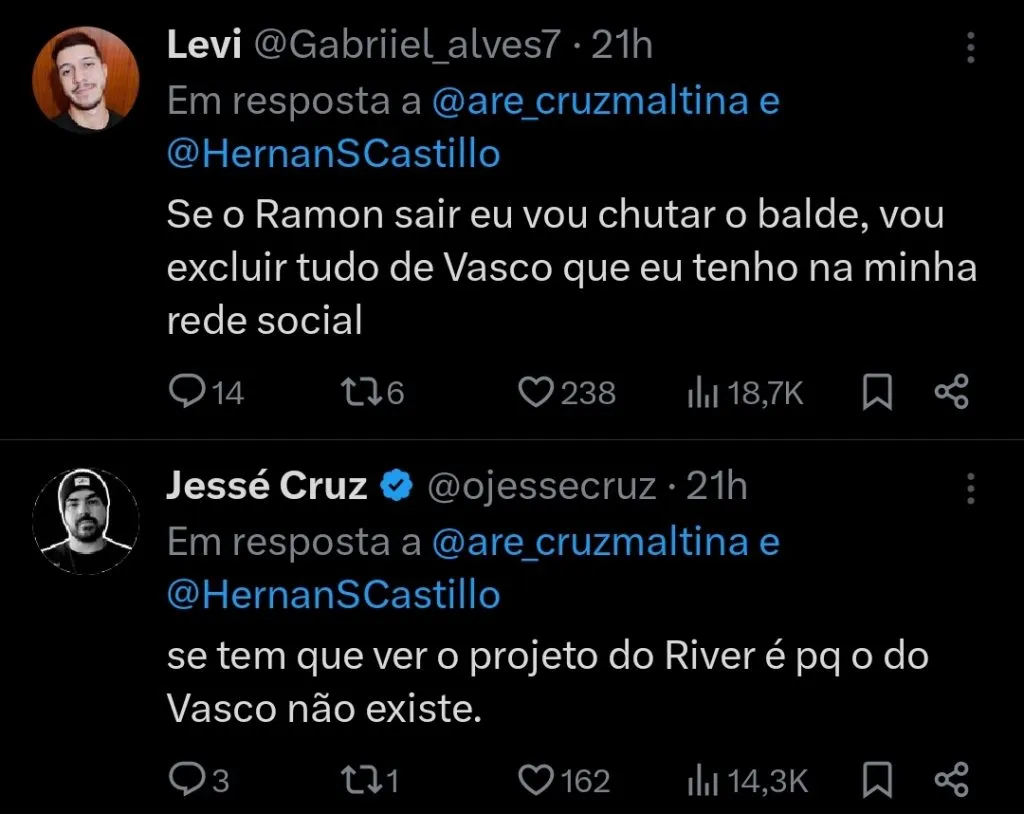 Repercussão via Twitter