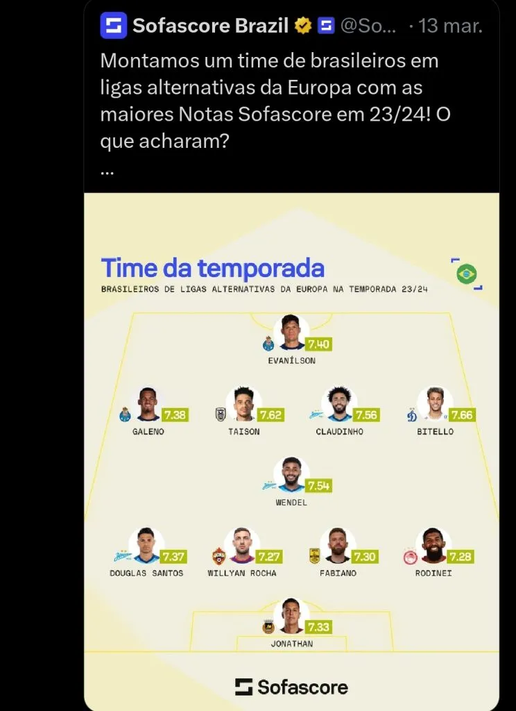 Repercussão via Twittee