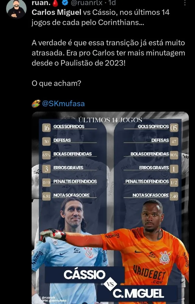 Repercussão via Twitter