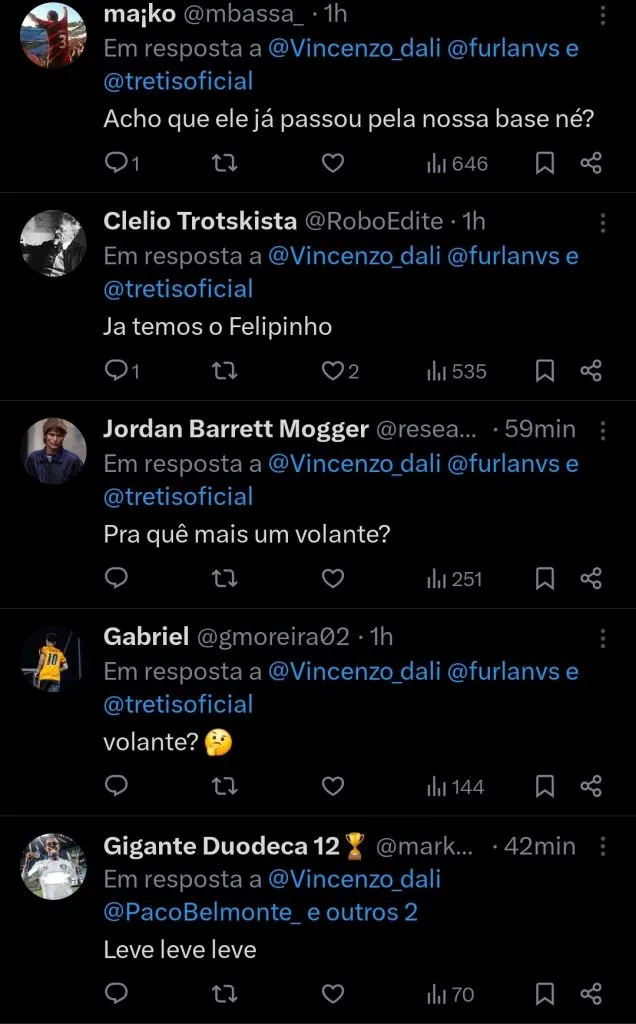 Repercussão via Twitter
