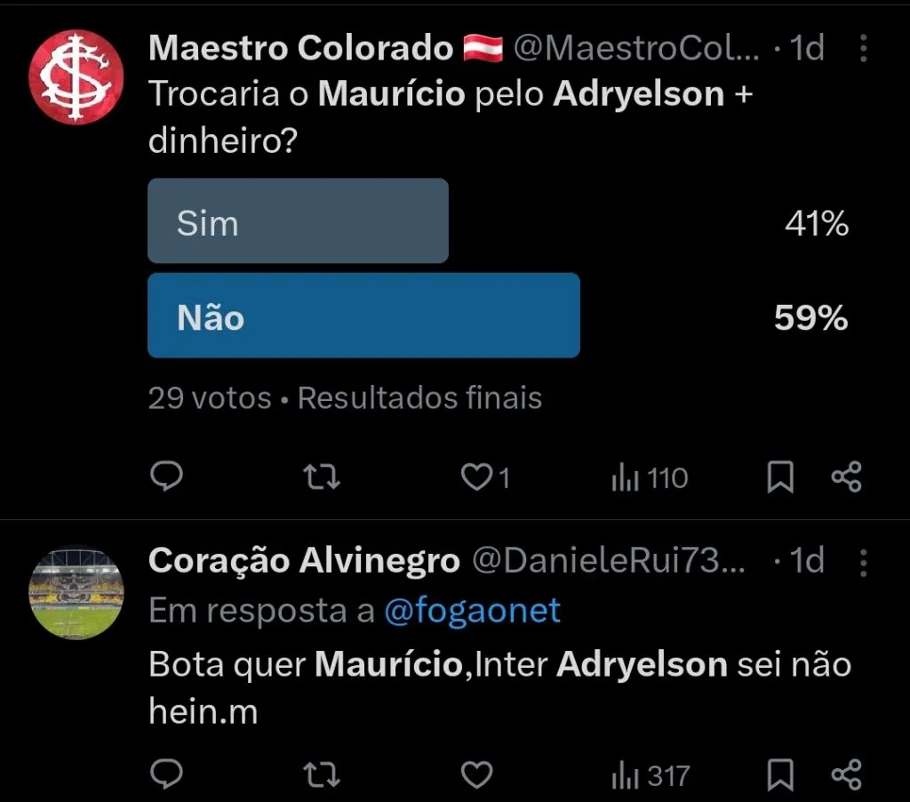 Repercussão via Twitter