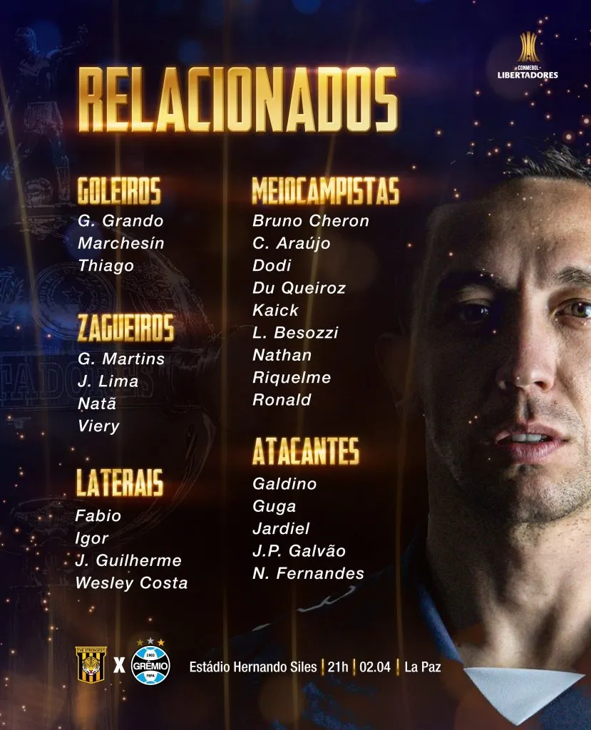 Lista de relacionados do Grêmio para estreia na Libertadores | Foto: divulgação/grêmio
