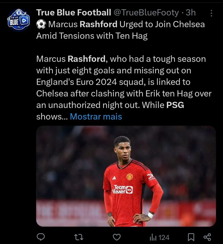 Repercussão via Twitter