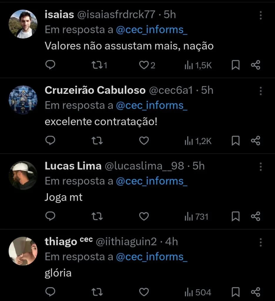 Repercussão via Twitter