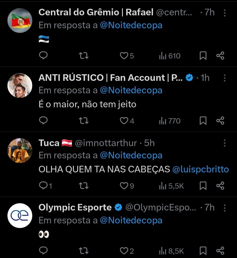 Repercussão via Twitter