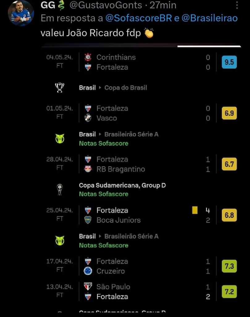 Repercussão via Twitter