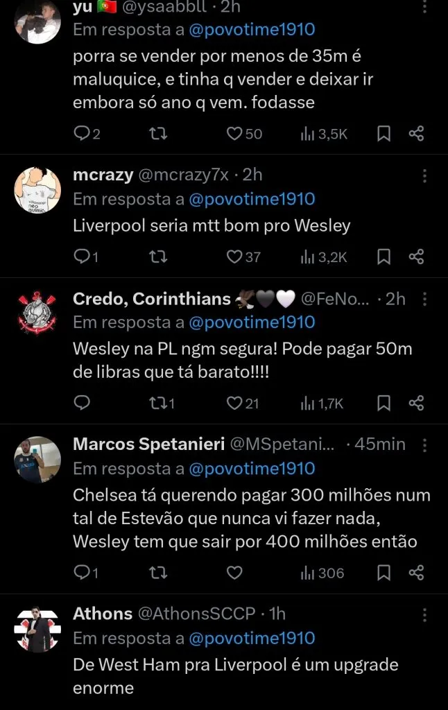 Repercussão via Twitter