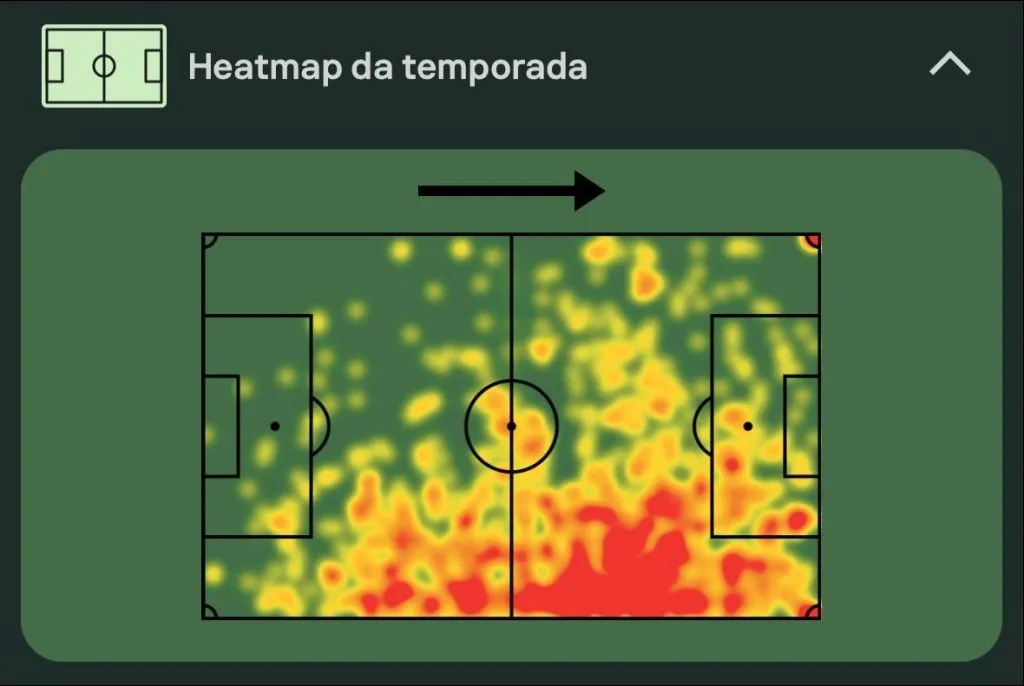 Mapa de calor do Michael Olise na Premier League 23/24