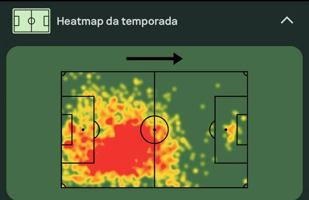 Mapa de calor do Leny Yoro na Ligue 1 23/24