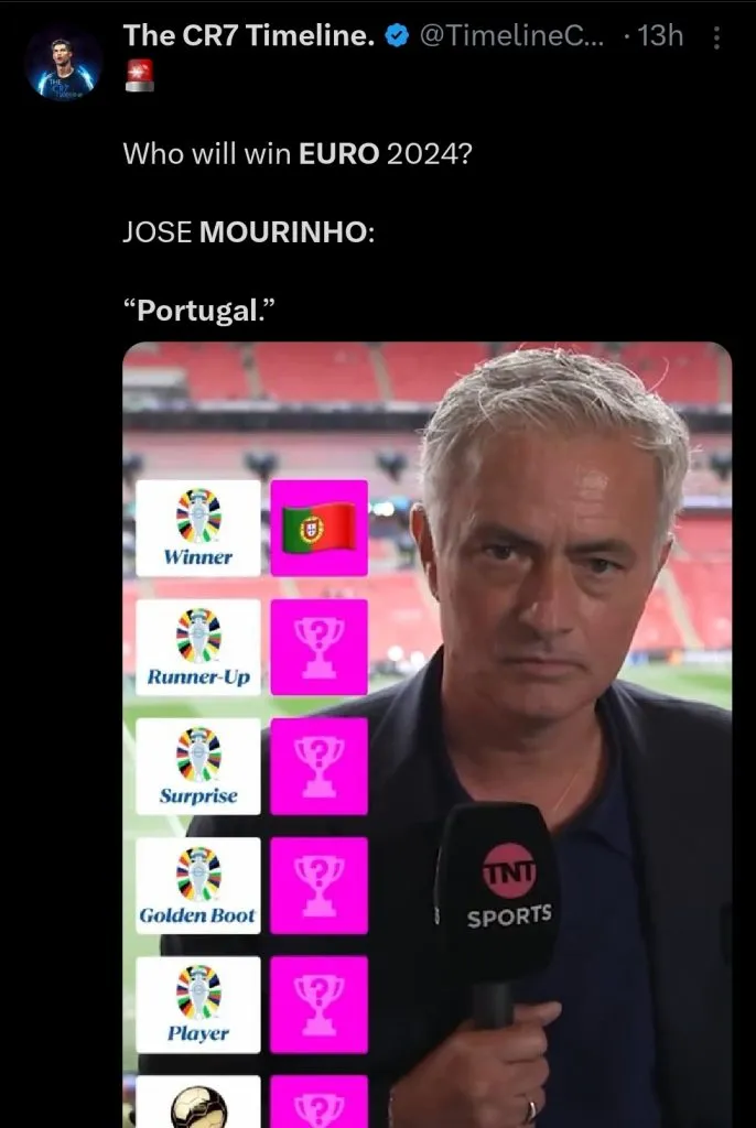 Repercussão via Twitter