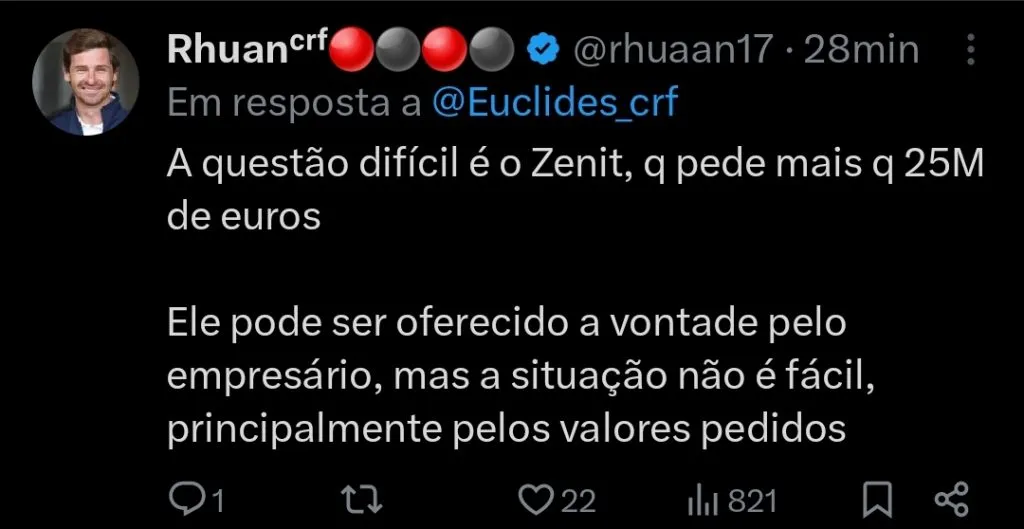 Repercussão via Twitter