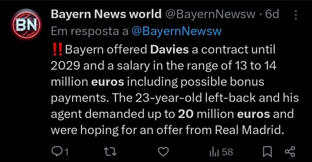 Repercussão via Twitter