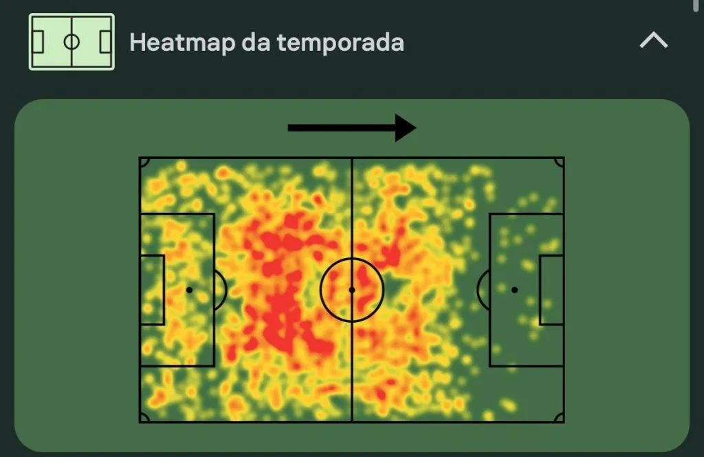 Mapa de calor do volante Walace na Serie A 23/24