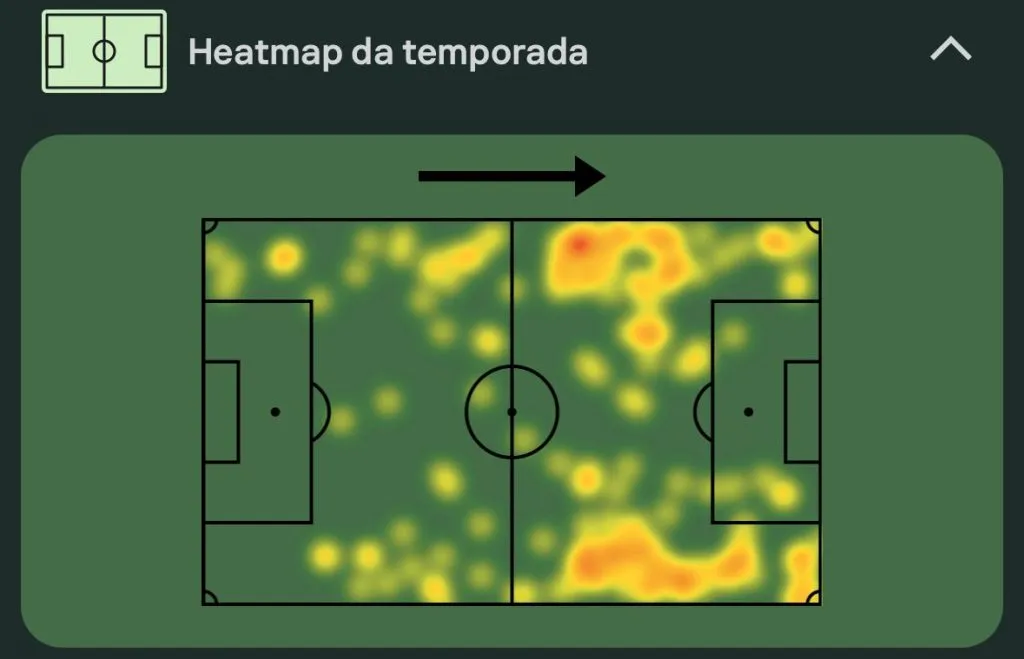 Mapa de calor do Gustavo Nunes no Brasileirão 2024