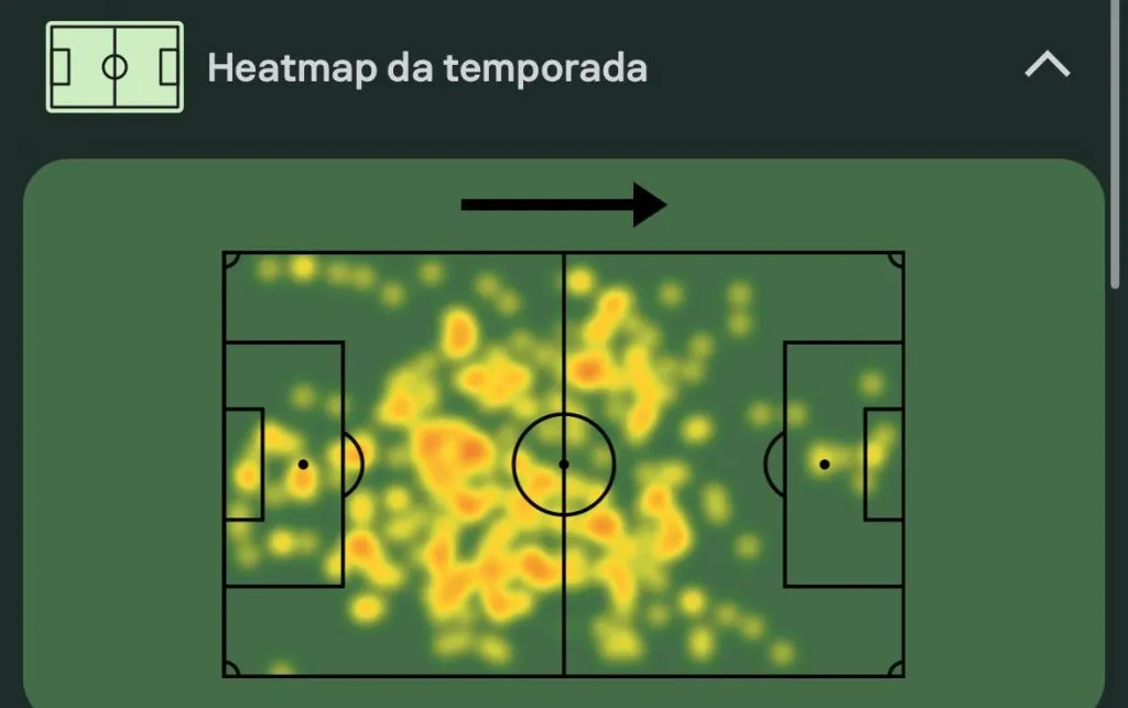 Mapa de calor do Souza na última temporada na Liga Turca