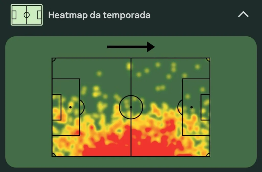 Vanderson pelo Monaco na Ligue 1 23/24