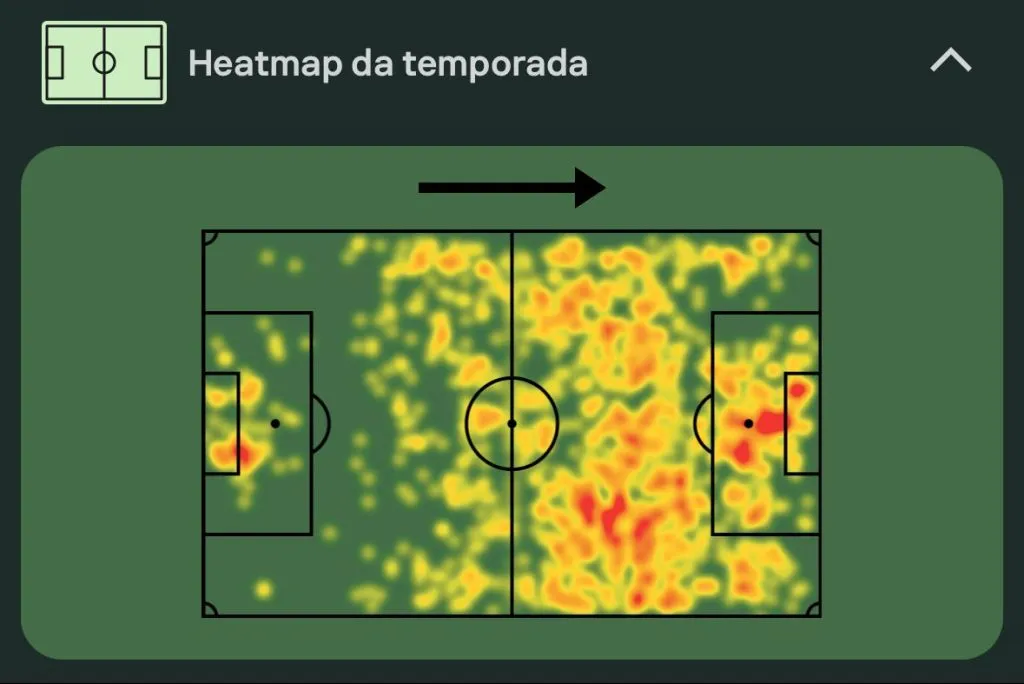 Mapa de calor de Calvert-Lewin na Premier League 23/14