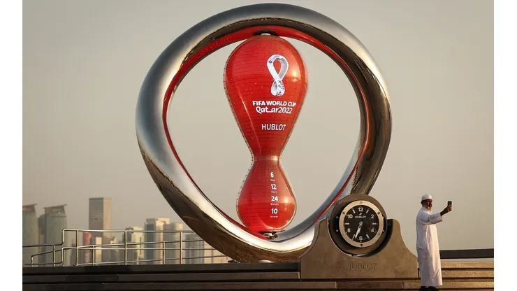 FIFA World Cup Qatar 2022 Previews
