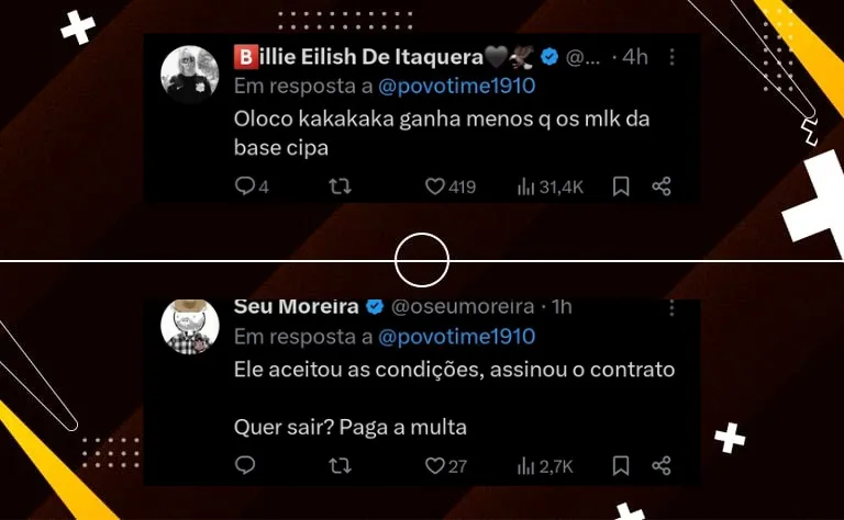Repercussão via Twitter