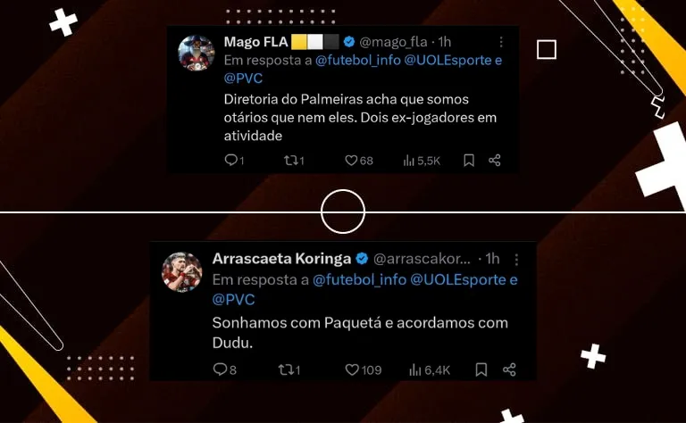 Repercussão via Twitter