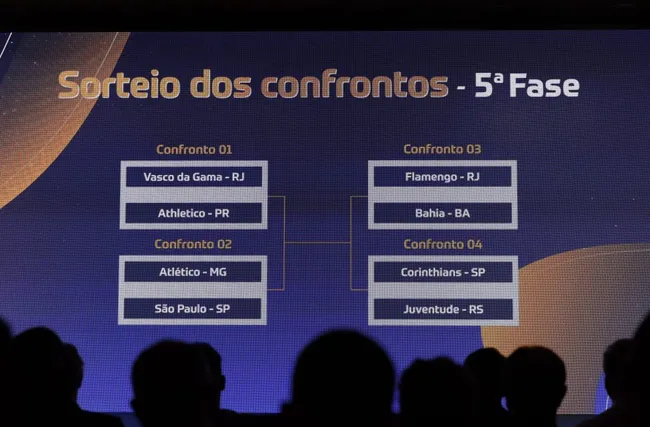 Sorteio das quartas de final da Copa Betano do Brasil 2024; Foto: Rafael Ribeiro / CBF
