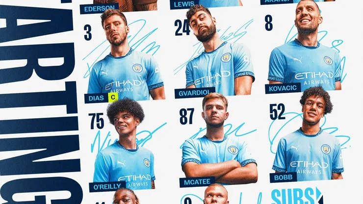 Divulgação X/ Manchester City