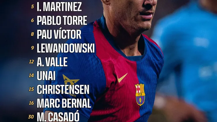 Escalação do Barcelona