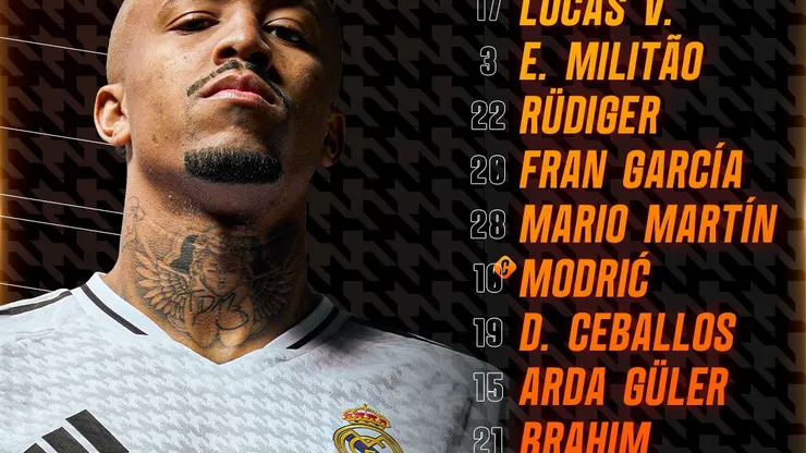 Escalação Real Madrid