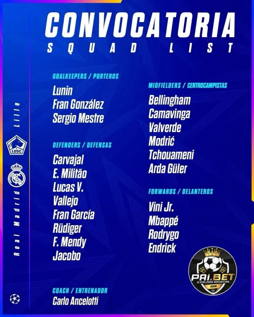 Divulgação: Real Madrid