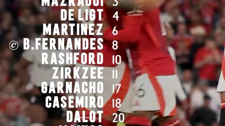 Divulgação X/ Manchester United