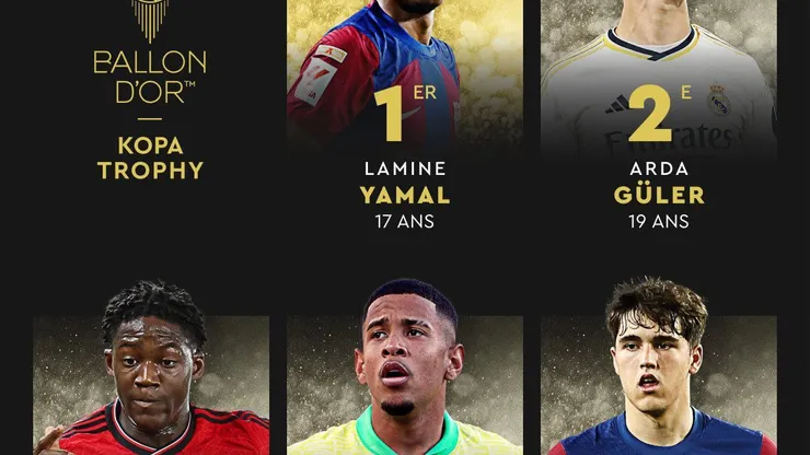 Divulgação/Bola de Ouro