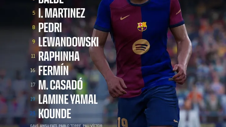 Divulgação Barcelona / X