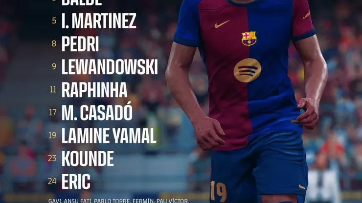 Divulgação Barcelona/X