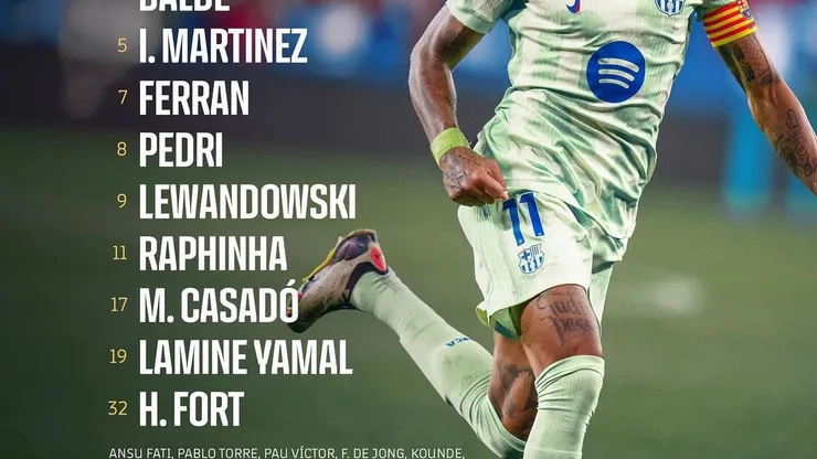 Divulgação Barcelona / Instagram